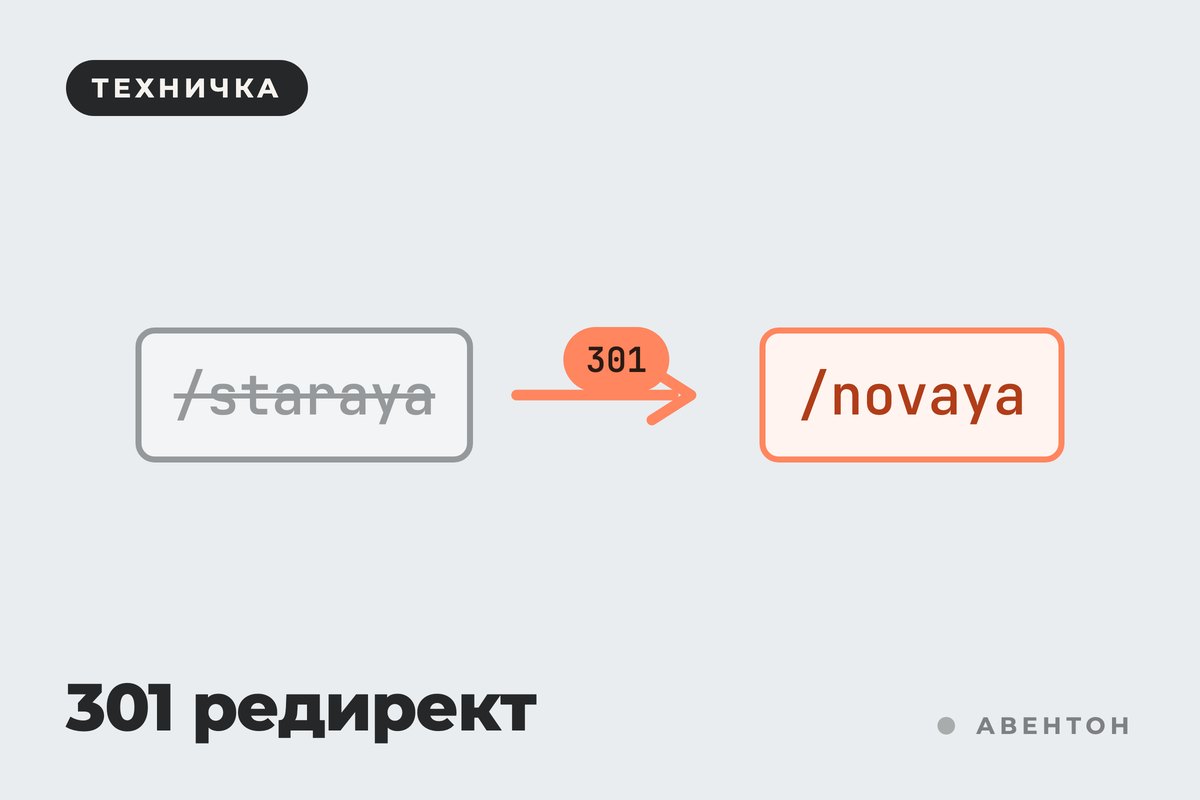 Как 301 редирект решает проблемы дублей и помогает сохранить трафик при смене домена