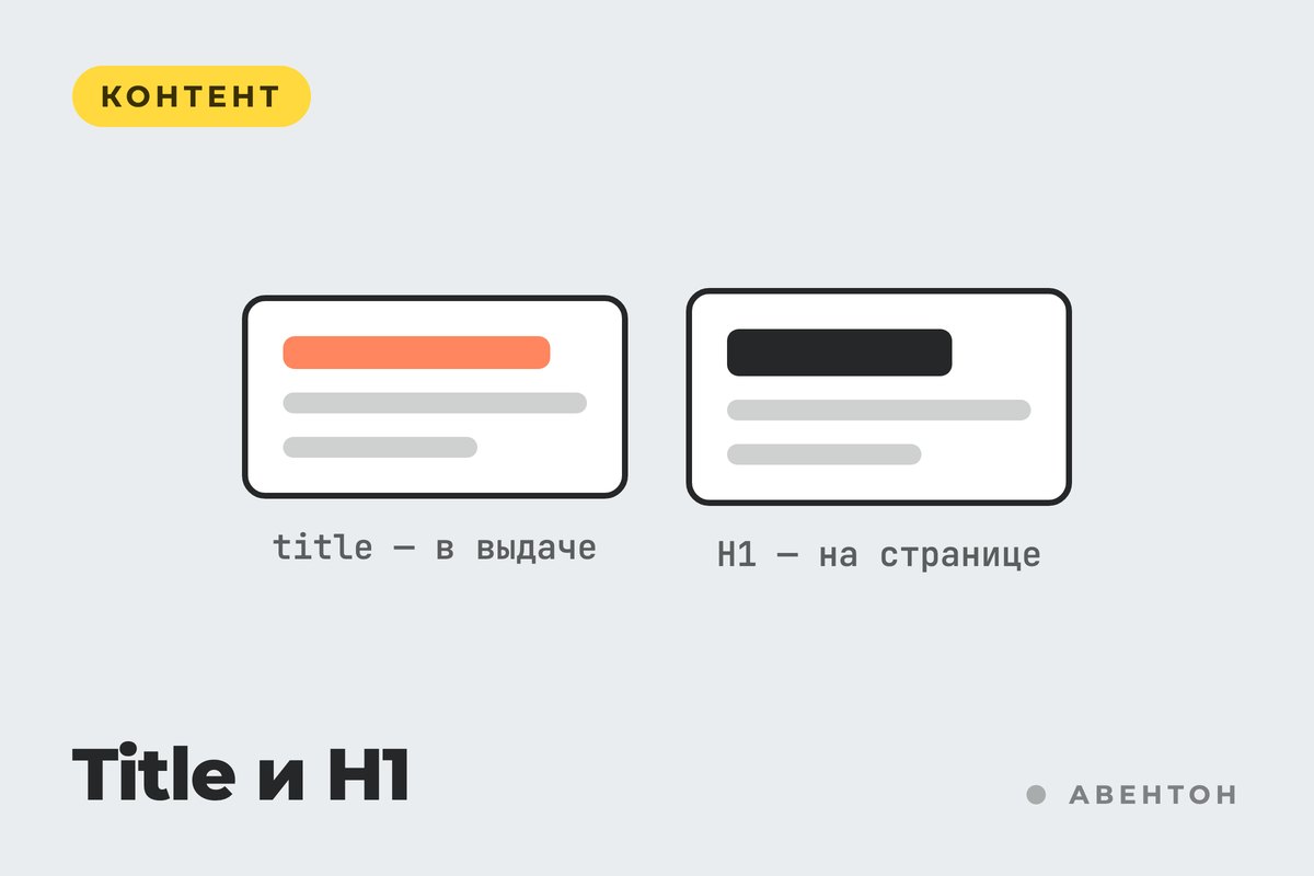Title vs H1: как не перепутать и повысить видимость сайта